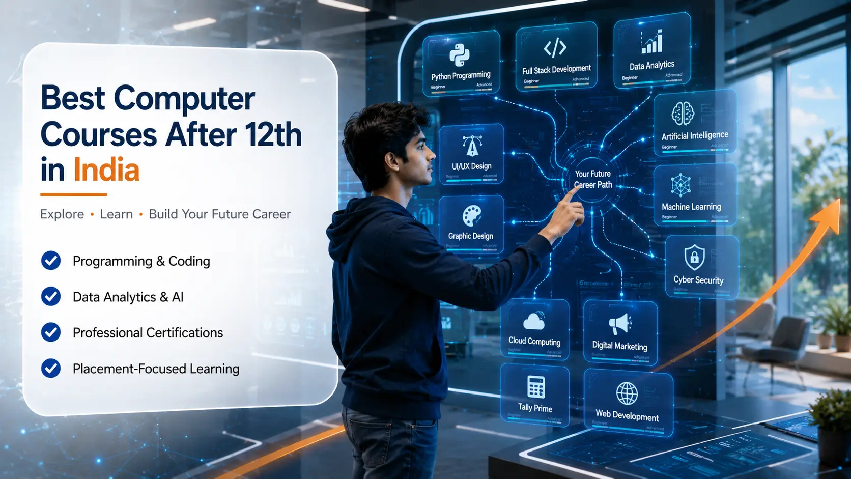 Best Computer Courses After 12th in India