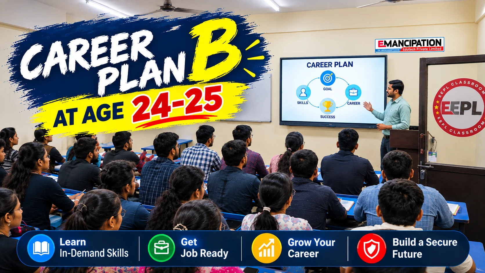 Career Options After Graduation: Build a Plan B at age 24–25